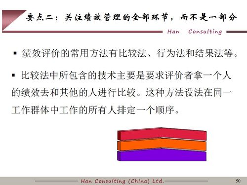 企业绩效管理培训教材 构建高效能组织的实战指南